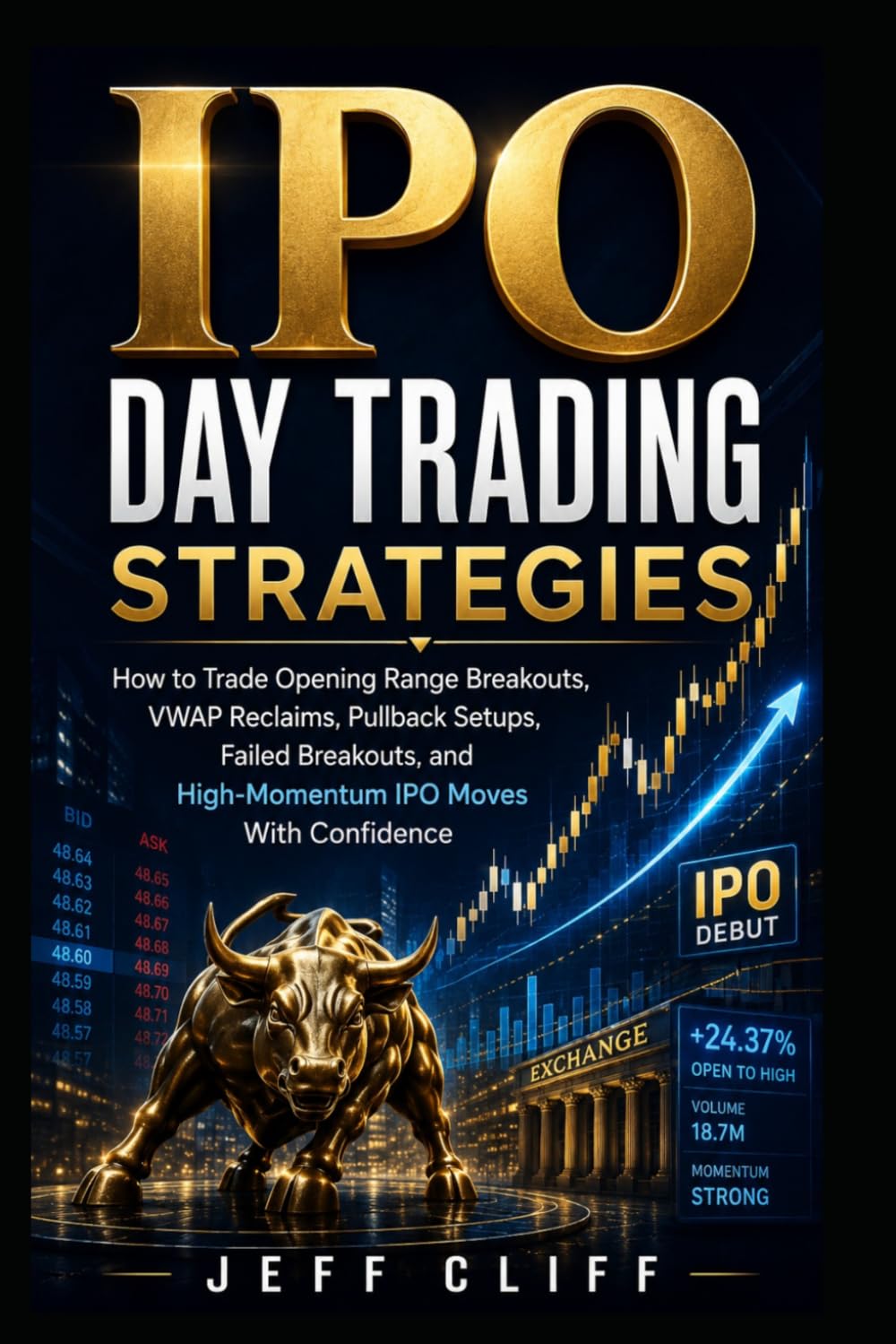 IPO Day Trading Strategies: How to Trade Opening Range Breakouts, VWAP Reclaims, Pullback Setups, Failed Breakouts, and High-Momentum IPO Moves With Confidence