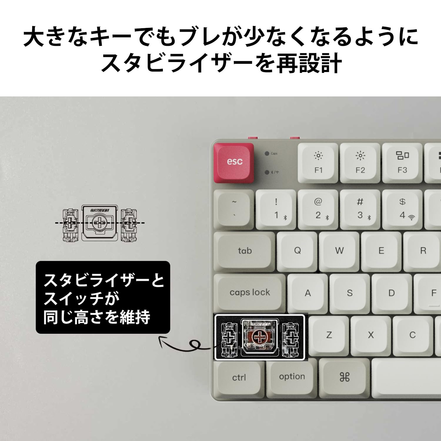 Amazon | 【国内正規品】Keychron K5 Max レトロカラー QMK ワイヤレス