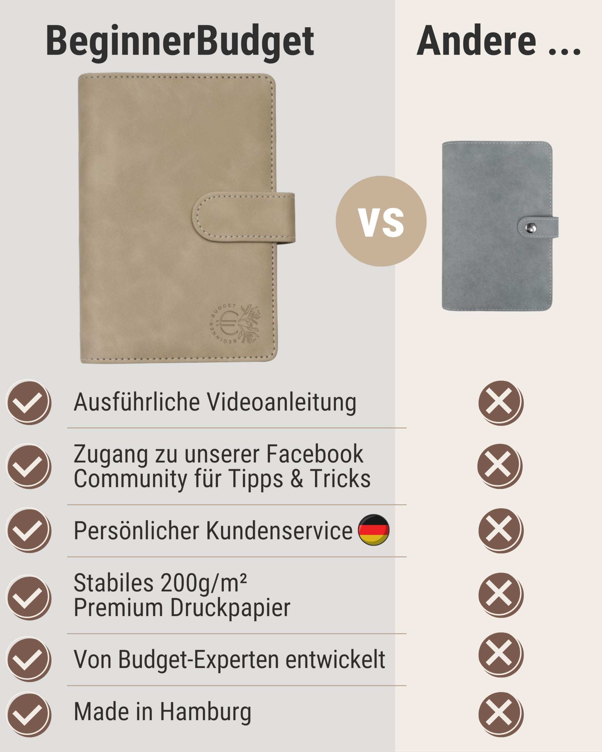 BeginnerBudget® Budget Planner Deutsch - Starterset mit Sparchallenge + Budgetplaner (144 Seiten) - Sparen mit Umschlagmethode + Anleitung Ringbuch, Binder A6 Wildleder, vegan (Braun)