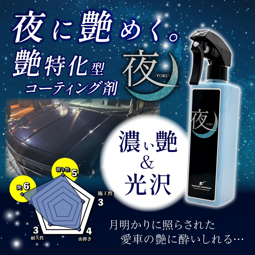 ながら洗車PHOENIX コーティング 新商品新作コラボバディカ艶