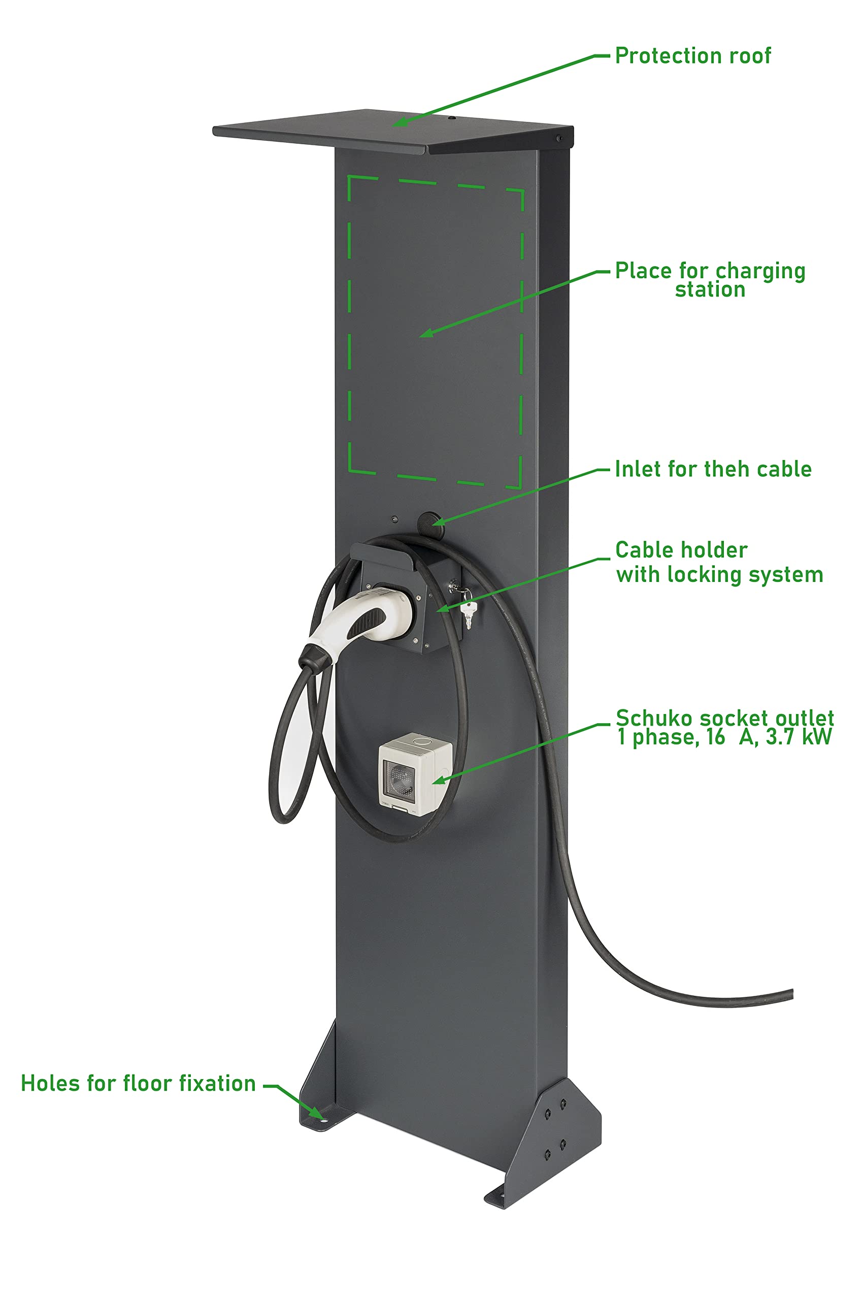 Supporto Premium Universale per Wallbox in Alluminio con Tetto e Presa 16A, 3,7kW (Tetto, Antracite, Supporto per Cavi con Serratura)