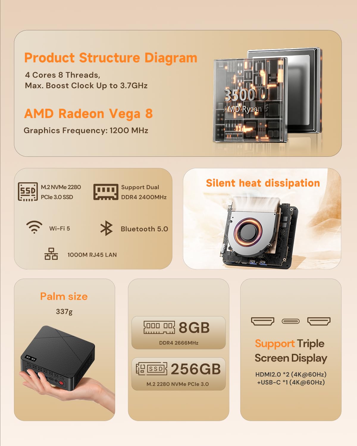 wo-we Mini PC,P6-Lite Ryzen 5 3500U(Βeats N150/N95,Up to 3.7 GHz),8GB DDR4 256GB SSD,Mini Desktop Computer,Dual-HDMI/RJ45/USB 3.2/Type-C/WiFi 5/BT5.0/Support Triple 4K Display