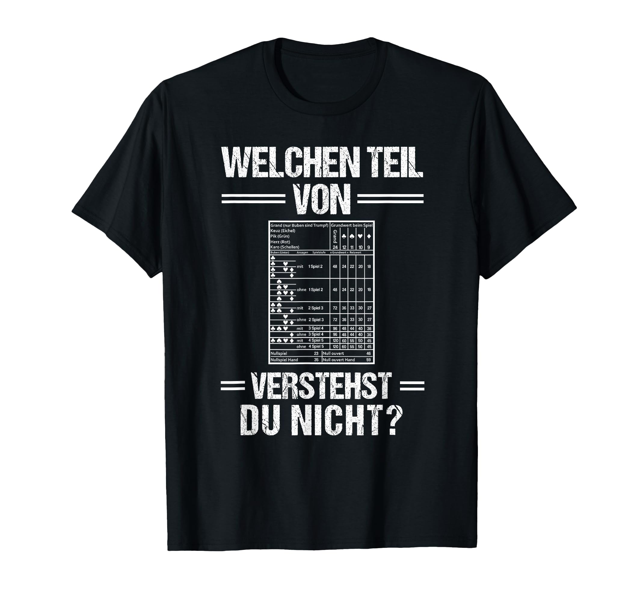 Kleidung mit Designs von Amazon Merch on Demand