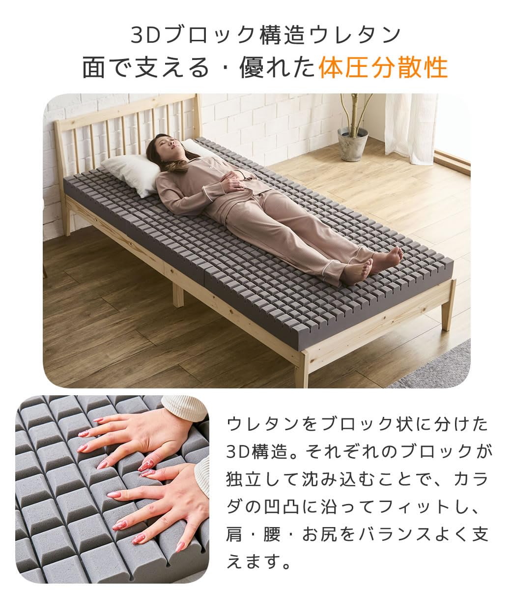 Amazon｜ネルコンシェルジュ 三つ折りウレタンマットレス セミシングル