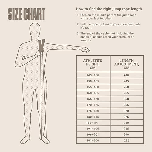Miniatura 5 de SPORTBIT Cuerda de saltar ajustable para fitness, cuerda de salto para mujeres, hombres. Cuerda de saltar para entrenamiento, boxeo, ejercicio.