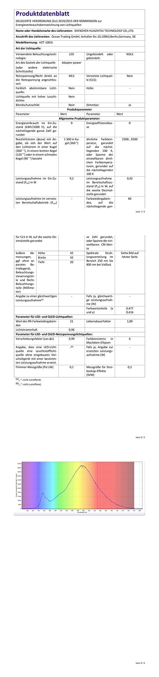 Oświetlenie tarasowe, zestaw 12 reflektorów do zabudowy z pilotem zdalnego sterowania, możliwość ściemniania, IP67, wodoszczelne, 0,8 W, Ø 42 mm, do ogrodu, chodnika, schodów