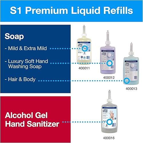 Miniatura 3 de Tork Dispensadores líquidos para el cuidado de la piel para jabón líquido y desinfectante de manos Black S1, económicos, rango de elevación, 570028A