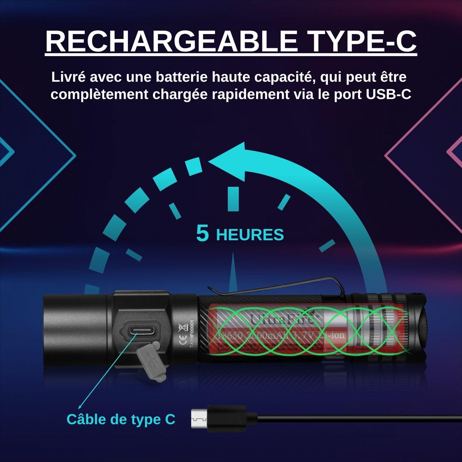ULTRAFIRE Lampe torche tactique T5 avec batterie, 1800 lumens haute luminosité, lampe de poche de police avec double interrupteur, petite lampe de poche USB-C pour activités extérieures et intérieures