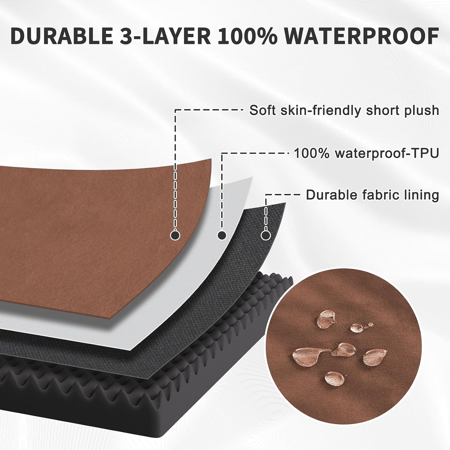 review SunStyle Home Large Dog Bed, Orthopedic Egg Crate Foam, Waterproof, Machine Washable, Indoor and Outdoor Use, Fits Dogs Up to 100lbs