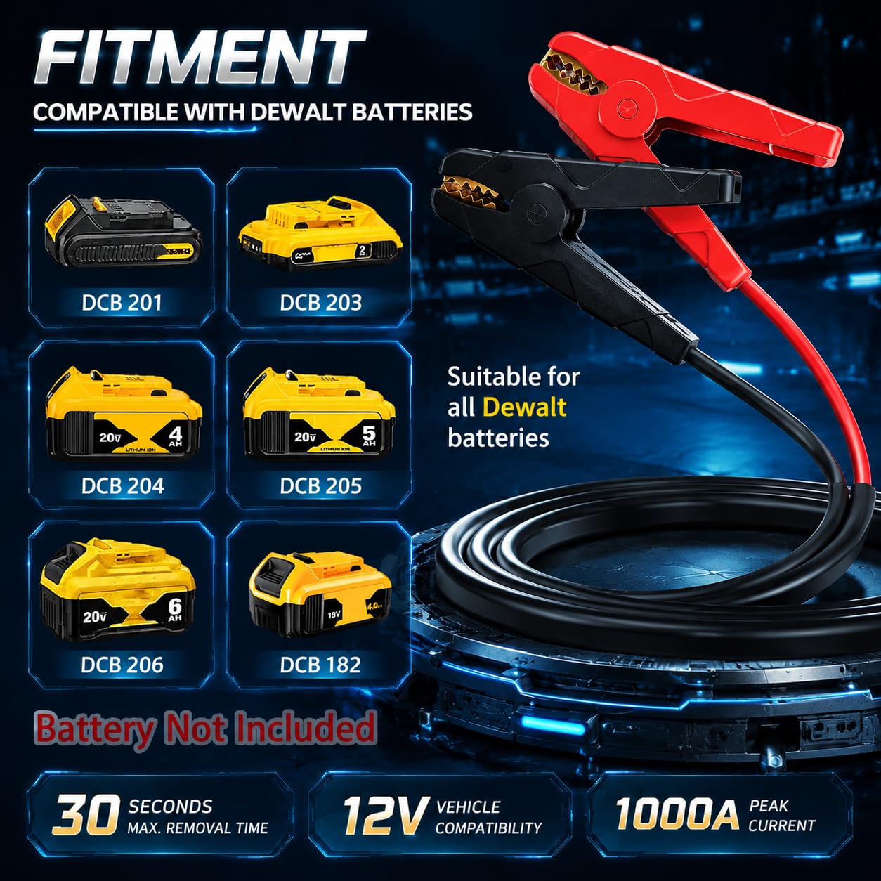 Adaptador de cables de puente de 20 V para Dewalt, cobre morado 8 AWG, abrazaderas grandes, cables de arranque de batería portátil para autos/cortacésped/herramientas, resistente al calor de 200