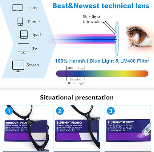 Miniatura 5 de DXYXYO Paquete de 3 lentes de lectura con diseño de ojo de gato para mujer, con bloqueo de luz azul, marco grueso, lectores de computadora 1.25,