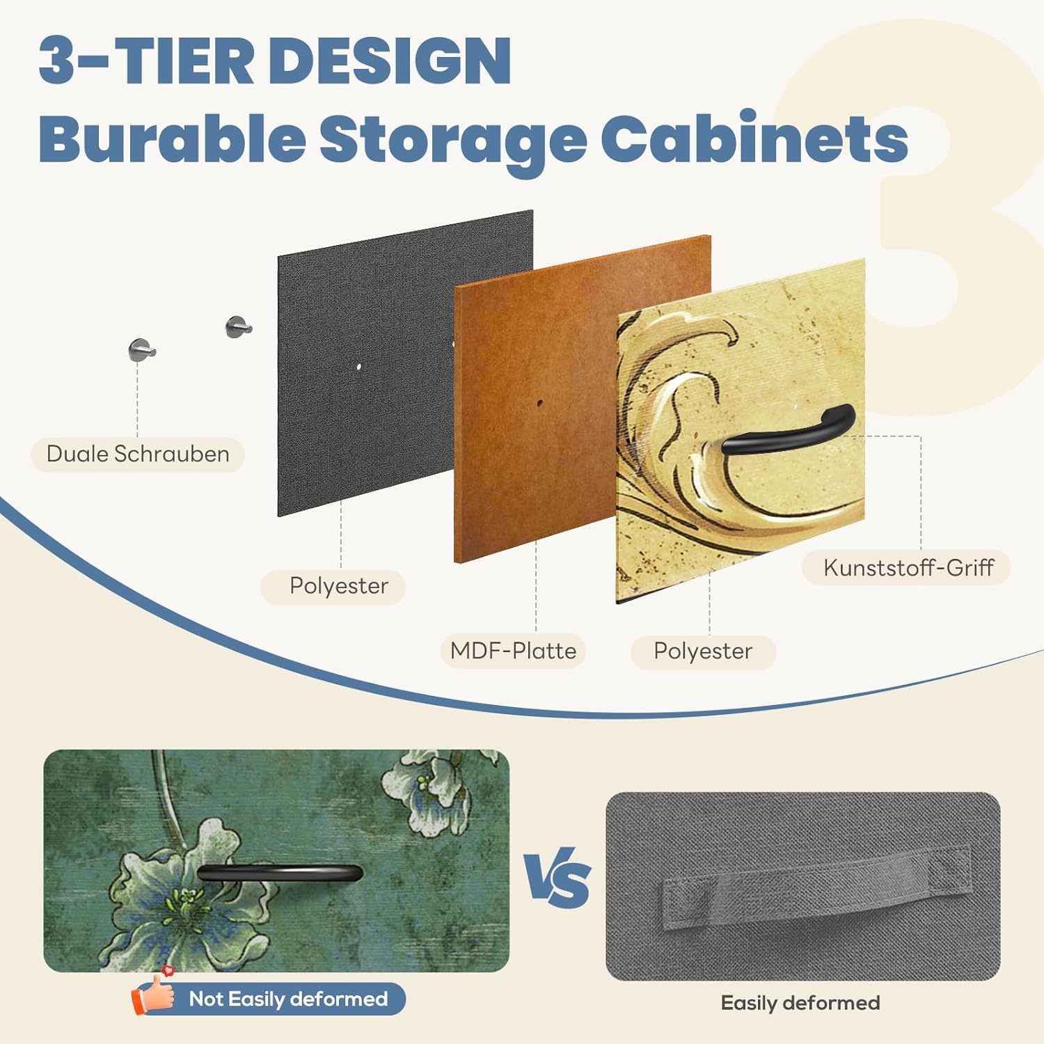 OLIXIS 7 Drawer Dresser with Wood Top Fabric Storage Tower for Bedroom Living Room Hallway Entryway Organizer, Floral Painted - Image 5