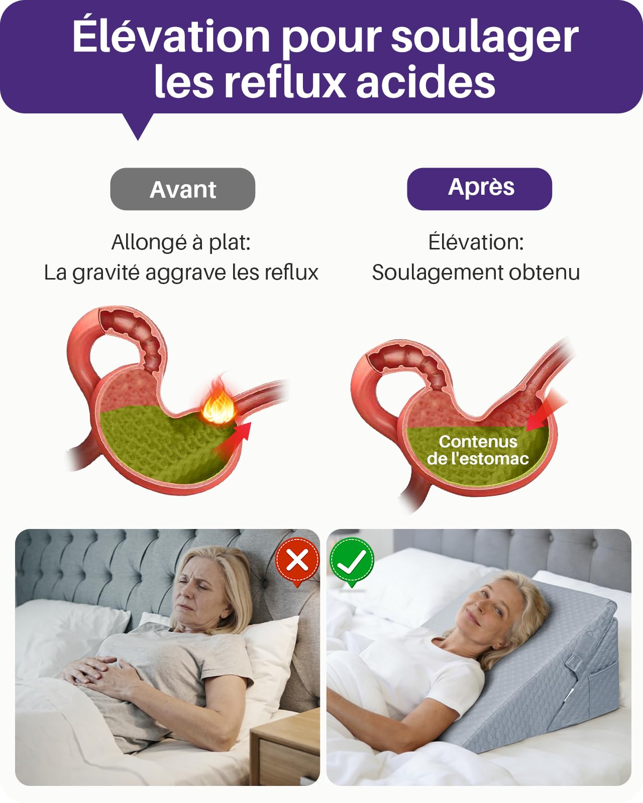 Kekoy Rehausseur Matelas Adulte Réglable – Idéal Contre l’Apnée, Reflux Acide, Douleurs Dorsales, Ronflements | Oreiller Anti-Reflux en Mousse à Mémoire, Housse Amovible, Poignée (Gris)