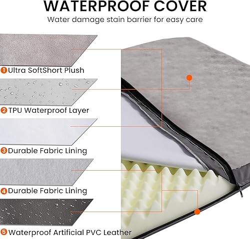 Miniatura 4 de Cama impermeable para perros grandes y medianos, almohadilla ortopédica lavable de 35 pulgadas, alfombrilla de espuma para mascotas con funda