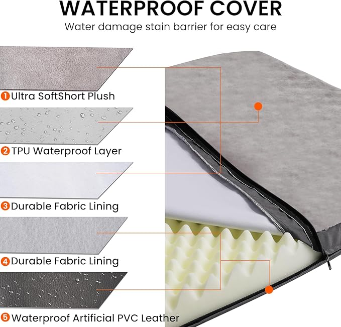 Cama para Perro Grande 41x27 Pulgadas Lavable y Ortopédica miniatura 3