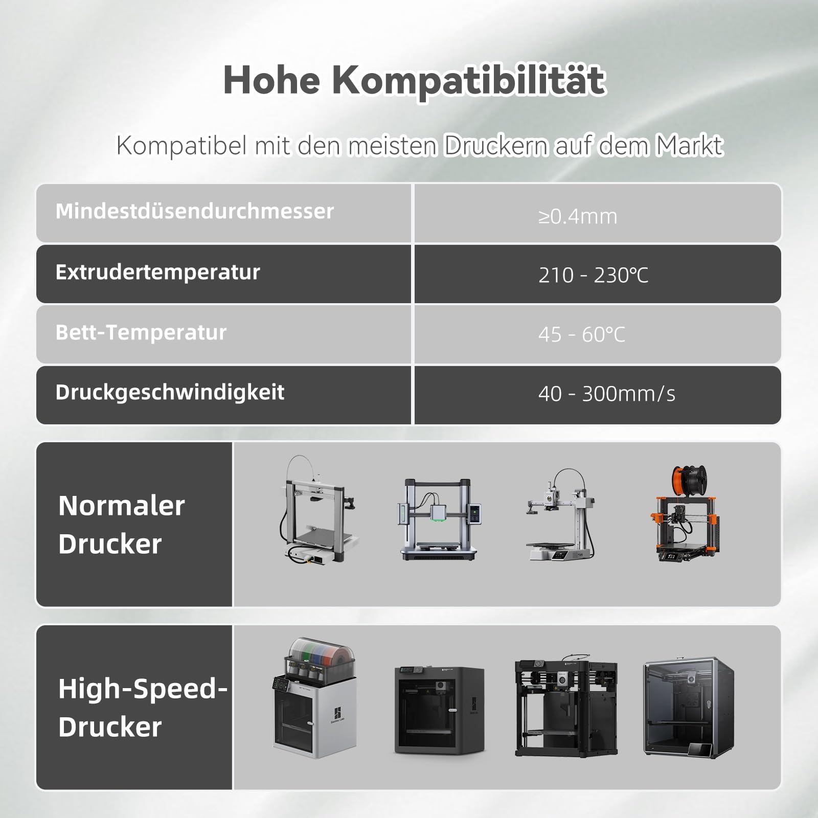 3DHoJor PLA+ Filament 1.75mm 10KG 10 Farben 3D Druck Filament PLA Plus | 1KG/Spule 10er Set, Hohe Zähigkeit, Hohe Schlagfestigkeit, Stärker und Belastbar, Maßgenauigkeit ±0,02mm