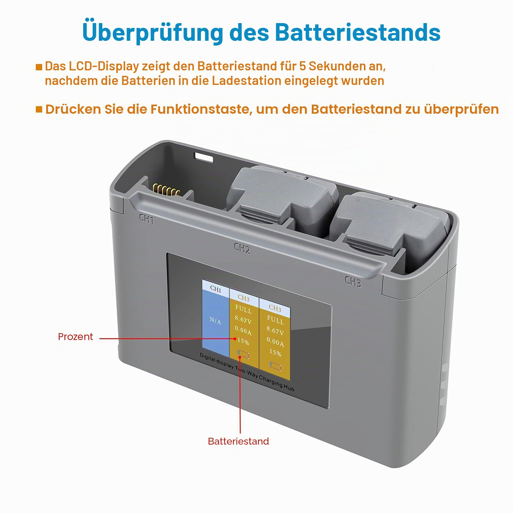 LCD Akku Ladegerät Zweiwege Ladestation für DJI Mini 4K/2,Mini SE/2 SE Drohne, Akkuladestation Hub Zubehör