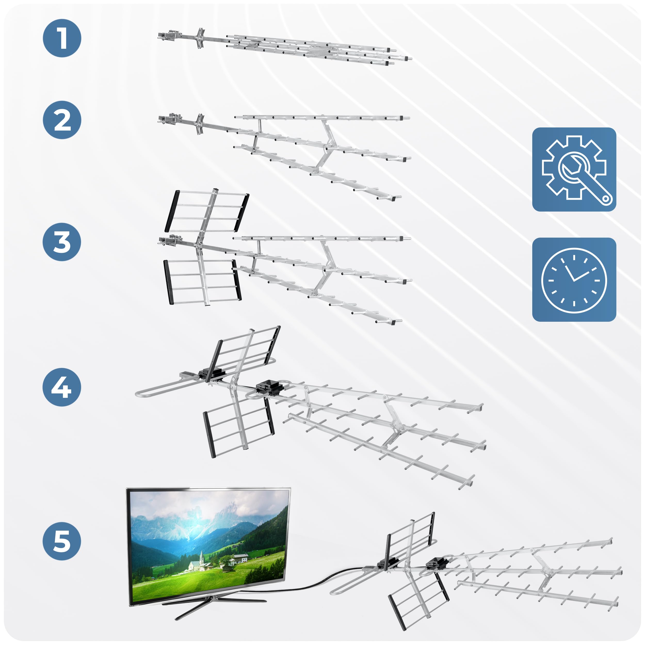 Berdsen DVBT2 Antenna con amplificatore interno 13-15 dB - Portata fino a 80 km - Antenna esterna esterna esterna - Filtro LTE - Full HD Ultra HD 4K