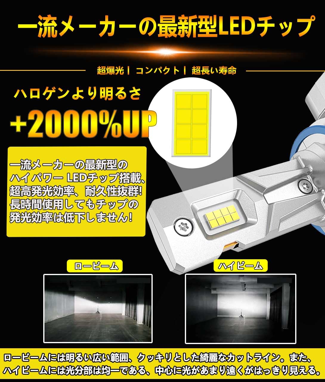 Amazon | WENLE 史上超爆光 H8/H9/H11/H16共用 led ヘッドライト