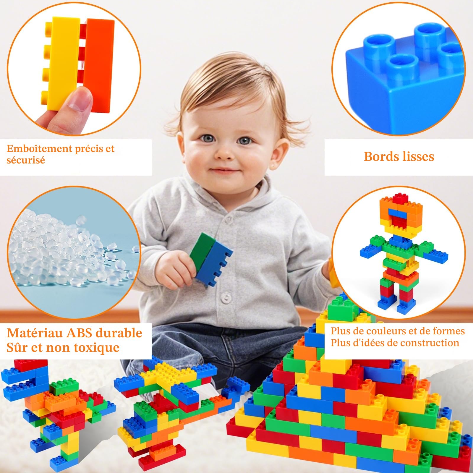 Blocs de Construction – 150 Pièces – Compatible avec Duplo – Grandes Briques ABS Sécurisées – Jouet Éducatif Enfant 3 4 5 6 Ans – Créativité et Apprentissage – Multicolore 2x2 & 2x4.