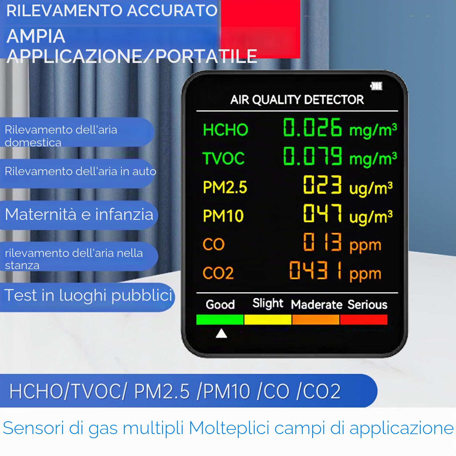 Rilevatore di CO2 TVOC HCHO, Monitor Sanitario Portatile per Interni PM2.5 PM10 con Allarme per Test della qualità 'aria (WHITE)