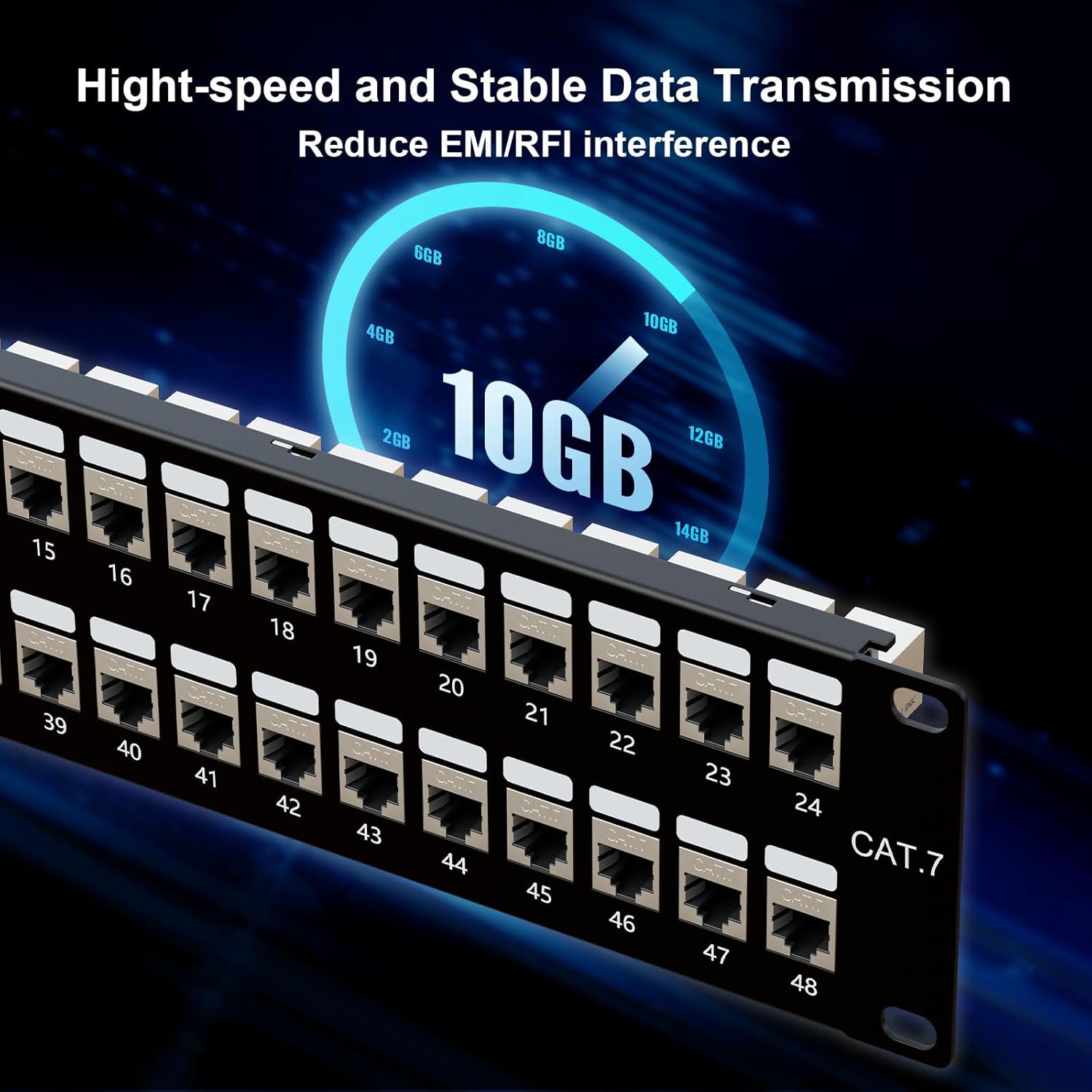 iwillink 10Gbps Cat7 RJ45 Through Coupler 2U 48-Port Patch Panel STP Shielded 19-Inch Without Back Bar, Wallmount or Rackmount, Compatible with Cat5e, Cat6, Cat6A, Cat7 Cabling
