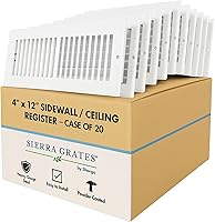 Vista 16 de Cubierta de ventilación Sierra Gates