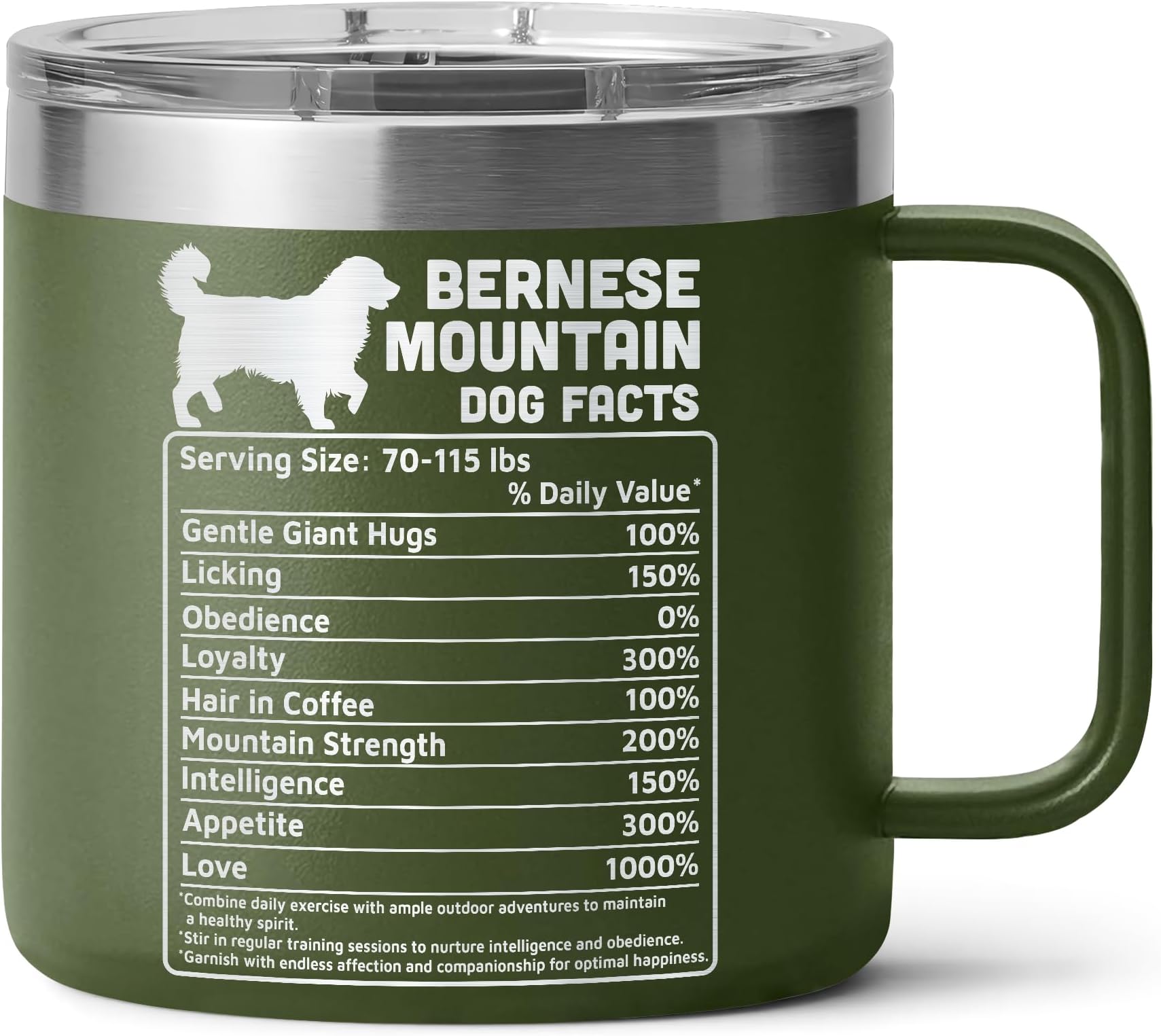 Amazon.com: Bernese Mountain Dog Coffee Mug, Cute Berner Gift, Dog ...