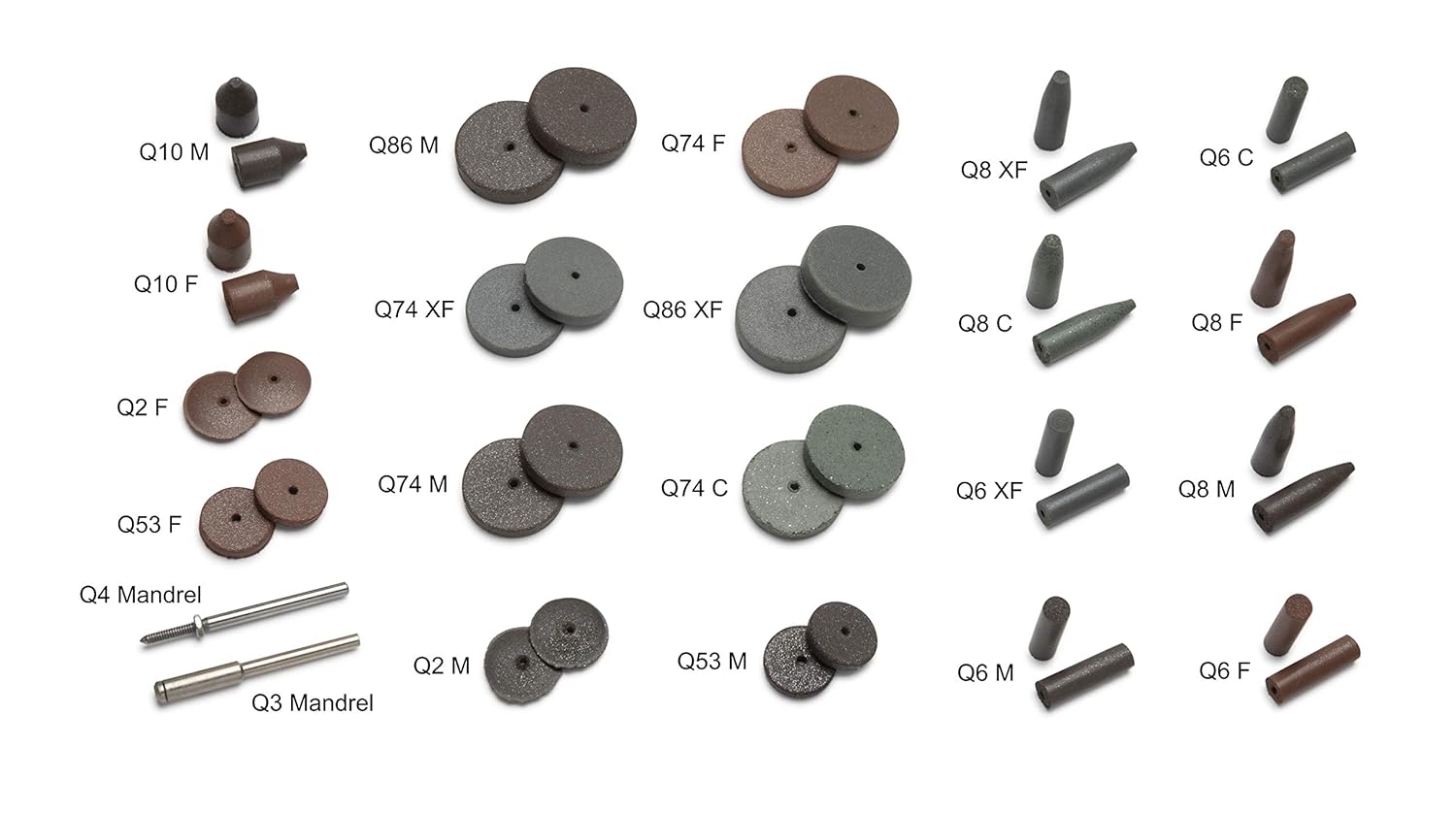 Cratex Z176 Point and Small Wheel Kit