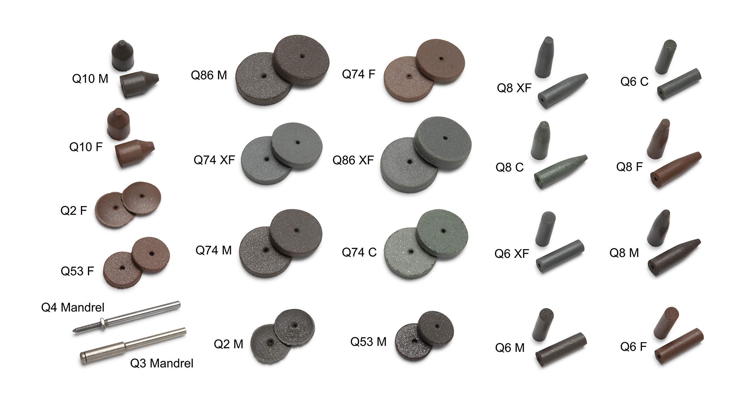 Amazon.co.jp: Cratex Z176 ポイントとスモールホイールキット
