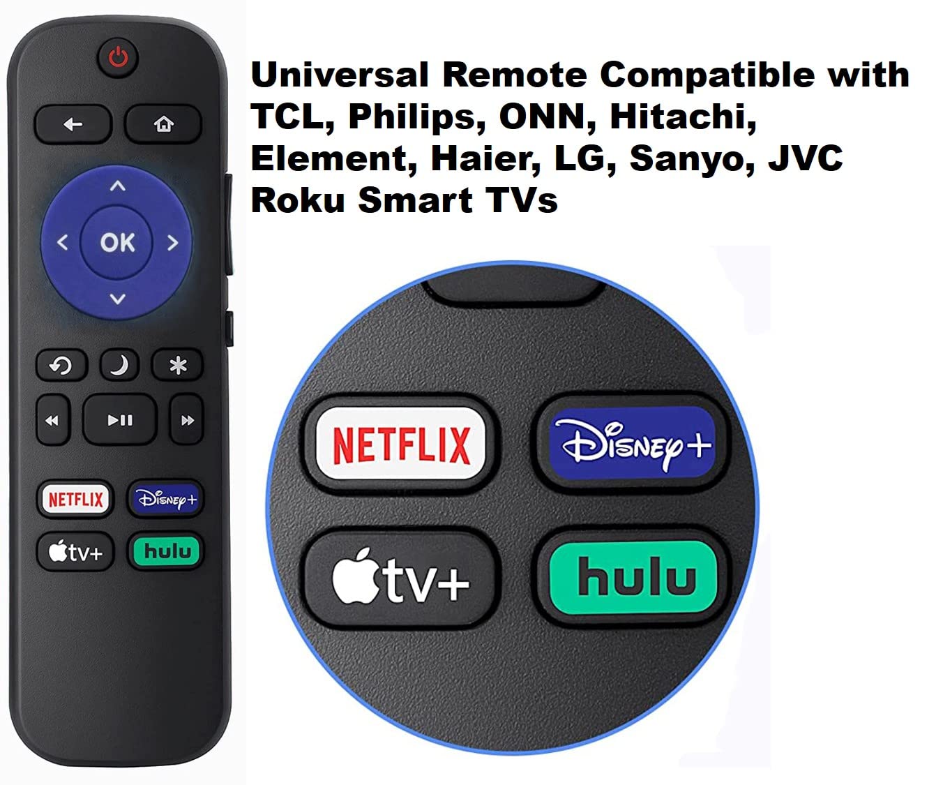 Universal Remote for Roku TV, Compatible with TCL/Philips/JVC/RCA/Magnavox/Sanyo/LG/Haier/ONN Roku TVs (Not for Stick and Box)