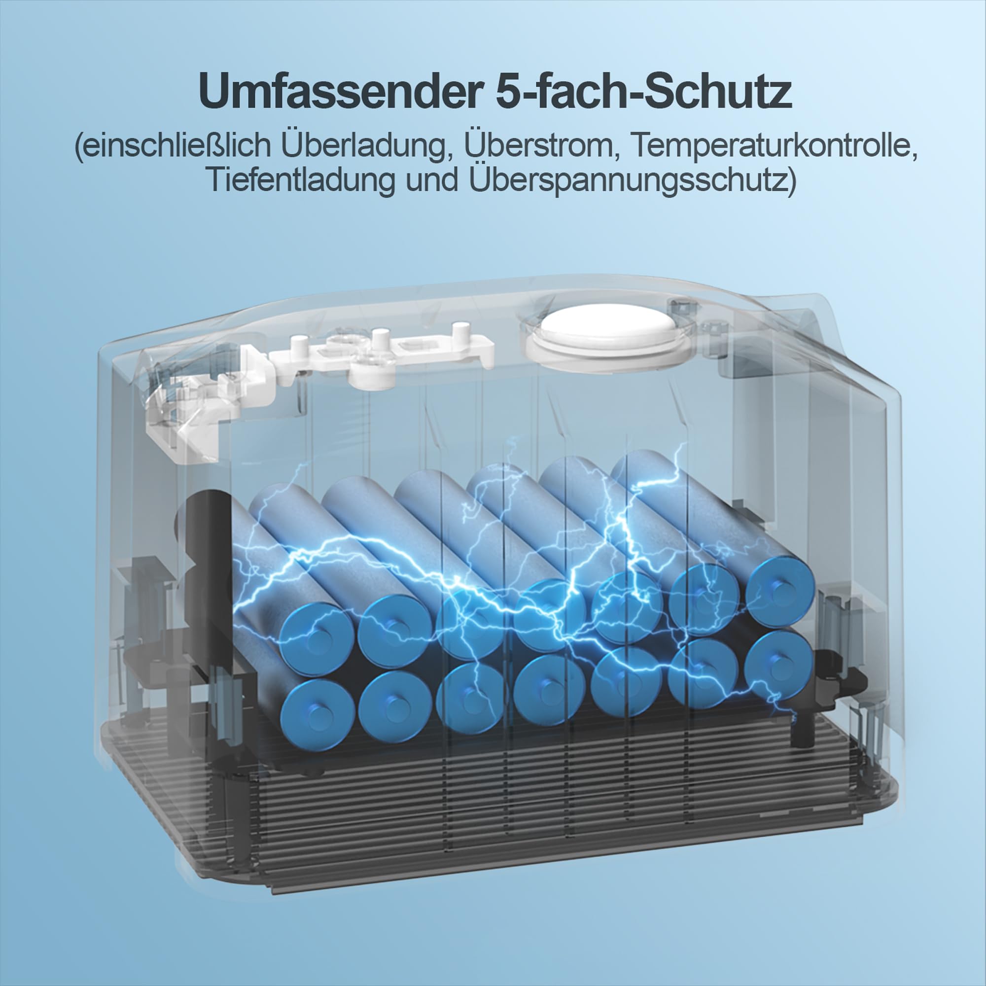Hutt S7 Plus Fensterputzroboter Akku kabellos, Abnehmbarer Akku, 60 Min Laufzeit, 6500 Pa Saugkraft, 3D schwebendes Doppelpad, automatischer Fensterreiniger mit Sprühfunktion, 80 ml Tank, Koffer