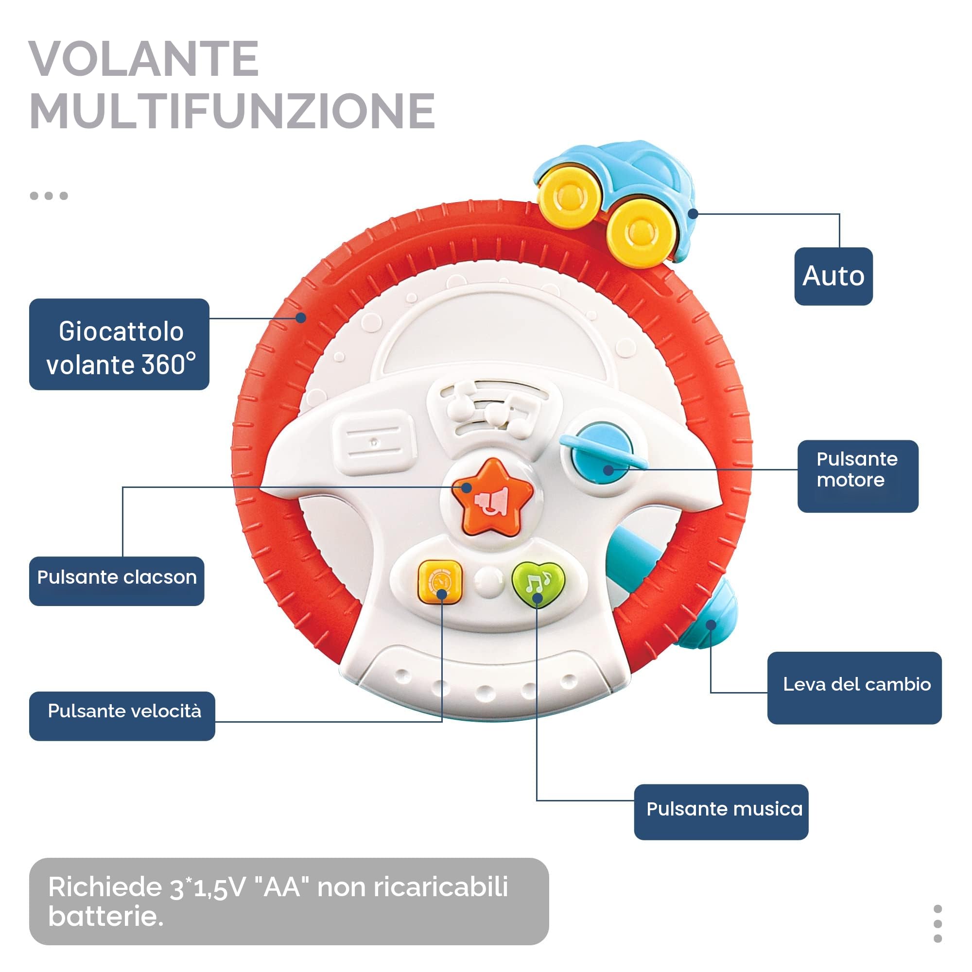 caterbee Giocattoli per Auto per Bambini con Centro del Volante per Giocare e calciare (Volante), 6-36 Mesi