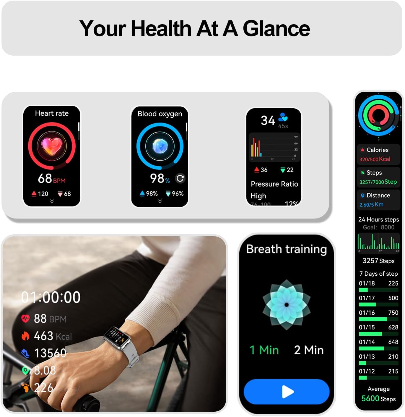 Fitness Tracker (Answer/Make Calls), Smart Watch for Women Men, with 1.47″ AMOLED Always-On Display, 24/7 Heart Rate, Sleep Tracking, 110+ Sport Modes, Waterproof, Compatible for Android Phone