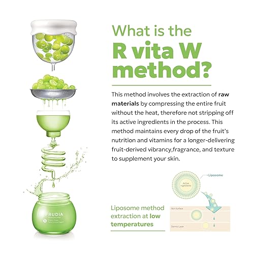 Miniatura 5 de WELCOS FRUDIA - Suero de control de poros de uva verde  Minimizador de poros con extracto de GG, complejo de poros tanino y sebo anti P  Cuidado de