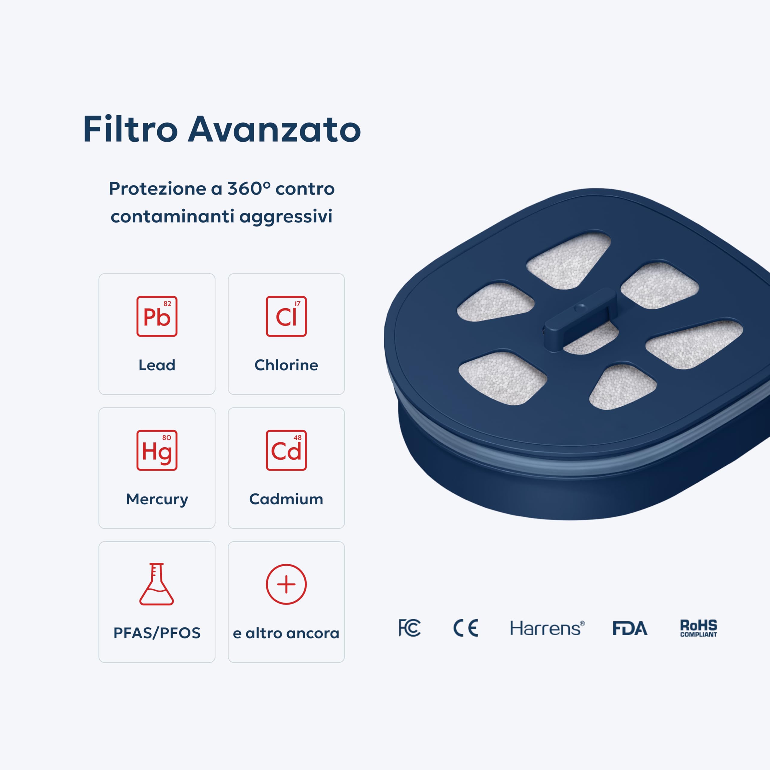 LARQ PureVis 3-in-1 Caraffa Filtrante | Purificazione UV | Monitoraggio Idratazione App | Riduce PFAS, Cloro, Calcare & Piombo | 1,9 L | Garanzia 2 Anni
