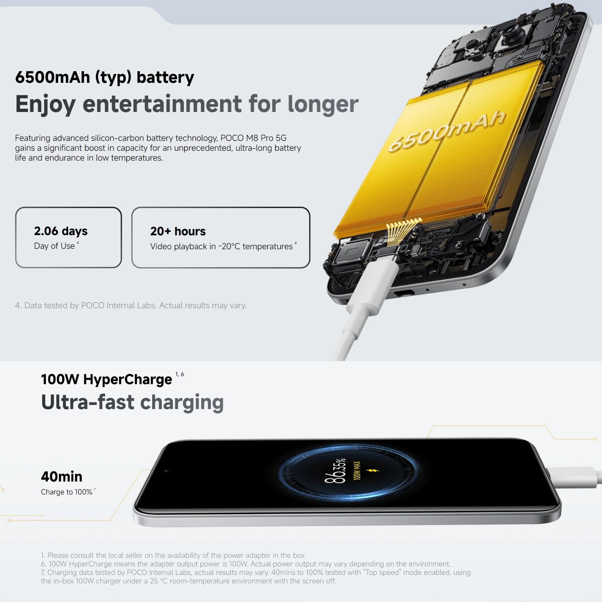 Xiaomi POCO M8 Pro 5G 12 GB / 512 GB Green