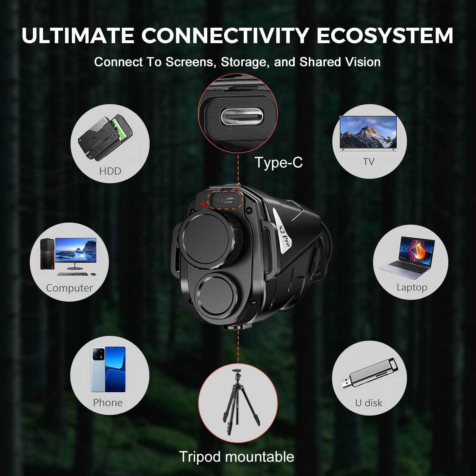 Zleo Monoculaire à imagerie thermique, résolution 256 x 192 cm, appareil portable infrarouge avec objectif de 15 mm, portée de détection de 900 m, IP66 pour l'observation de la faune et le camping