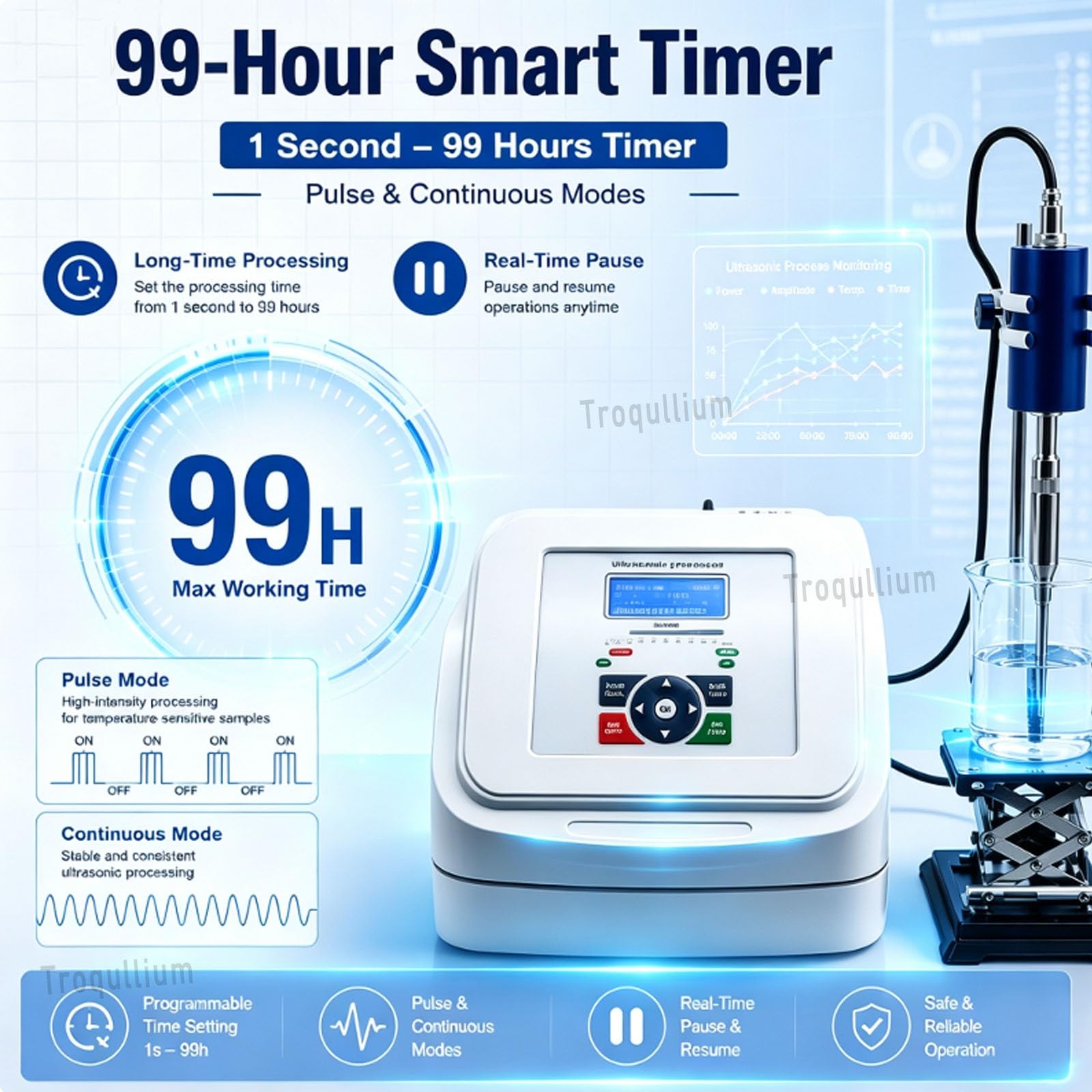 Homogenizator ultradźwiękowy o mocy 800W,cyfrowy procesor ultradźwiękowy
