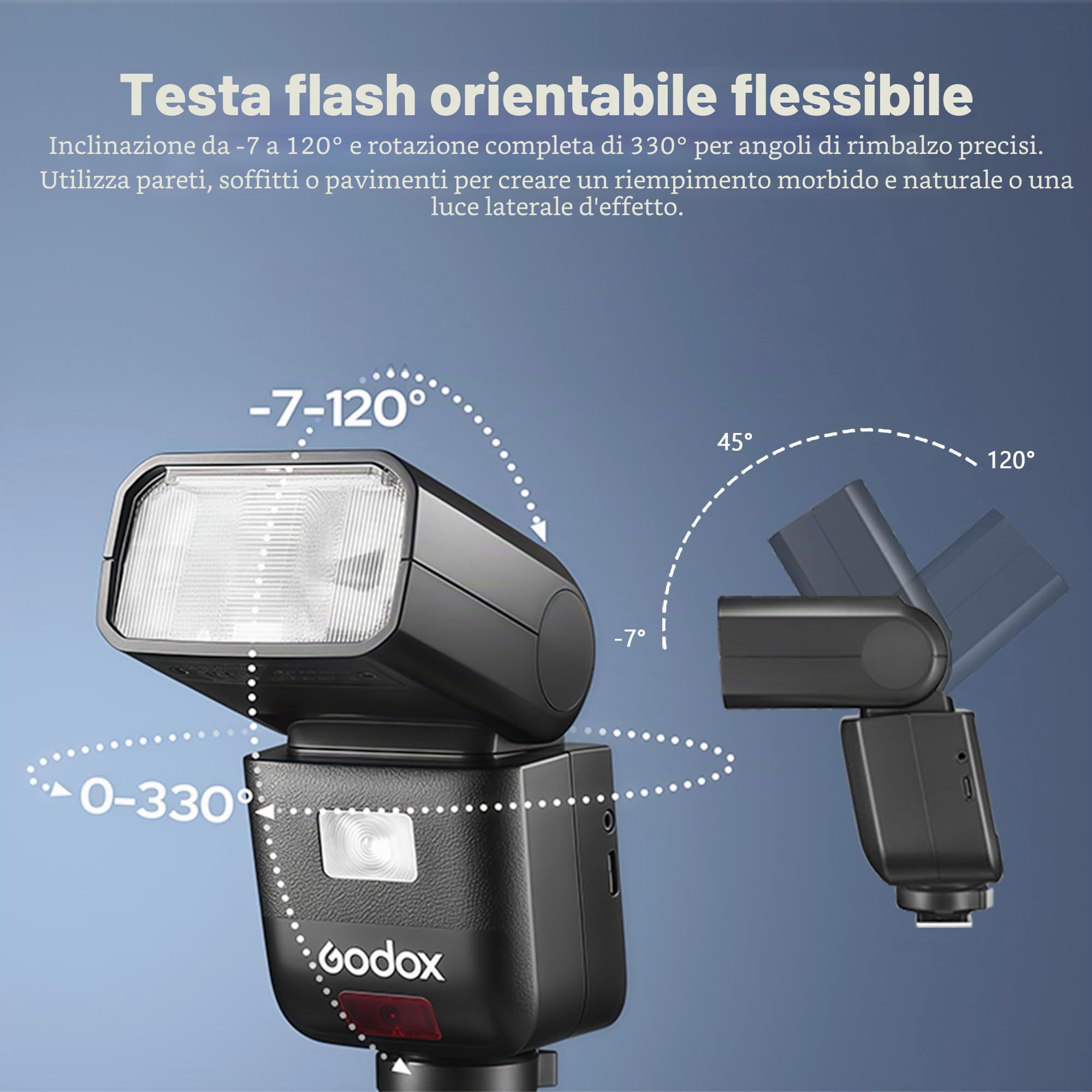 Godox V480 S TTL flash per fotocamera Speedlite GN50 HSS 1/8000s 2,4 GHz X sistema wireless 2 in 1 LED touch screen testa di salto flessibile diffusore per fotocamere Sony