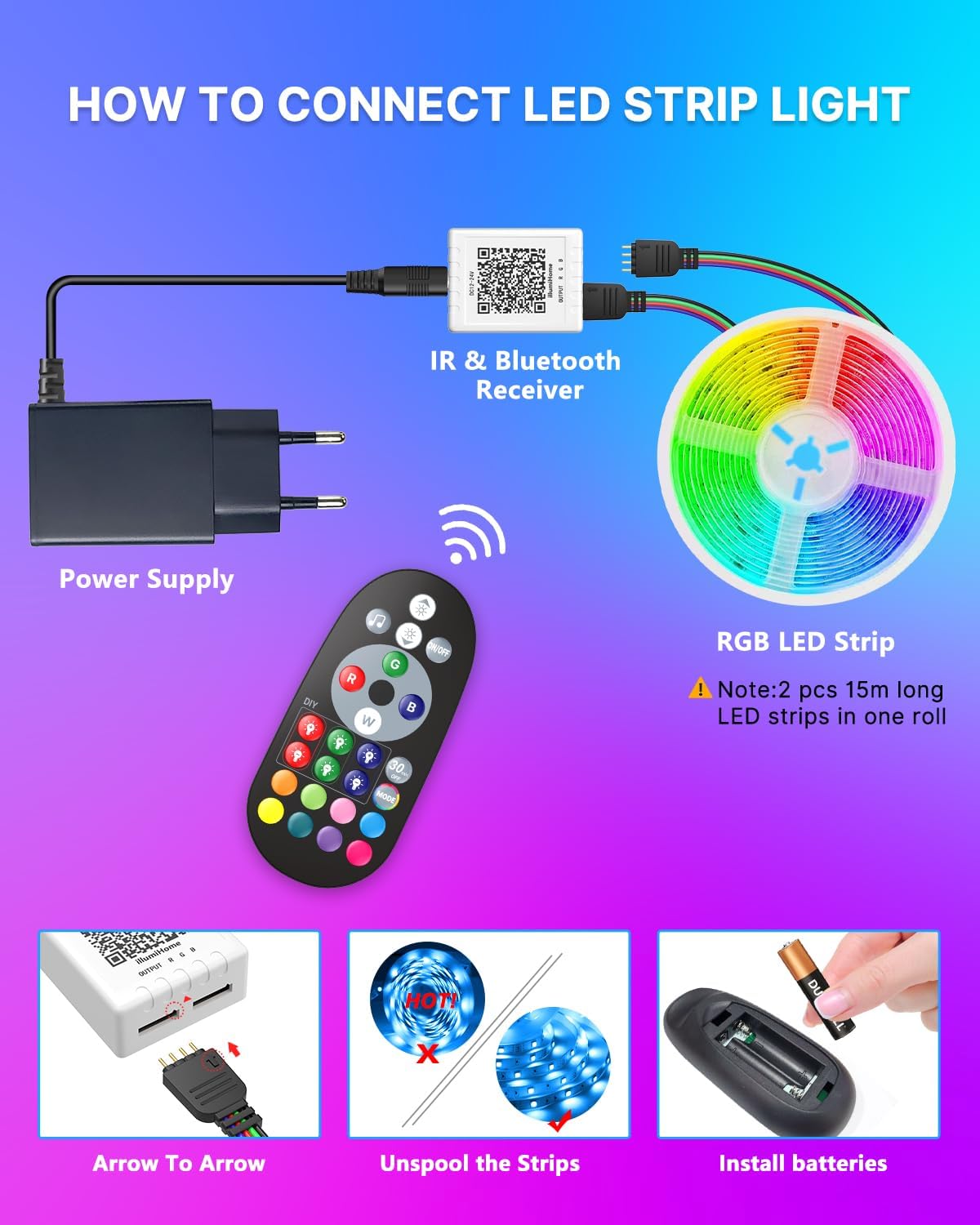 Bande LED 30M Multicolore avec Télécommande et App - Décoration Chambre, Fête, Cuisine - Description