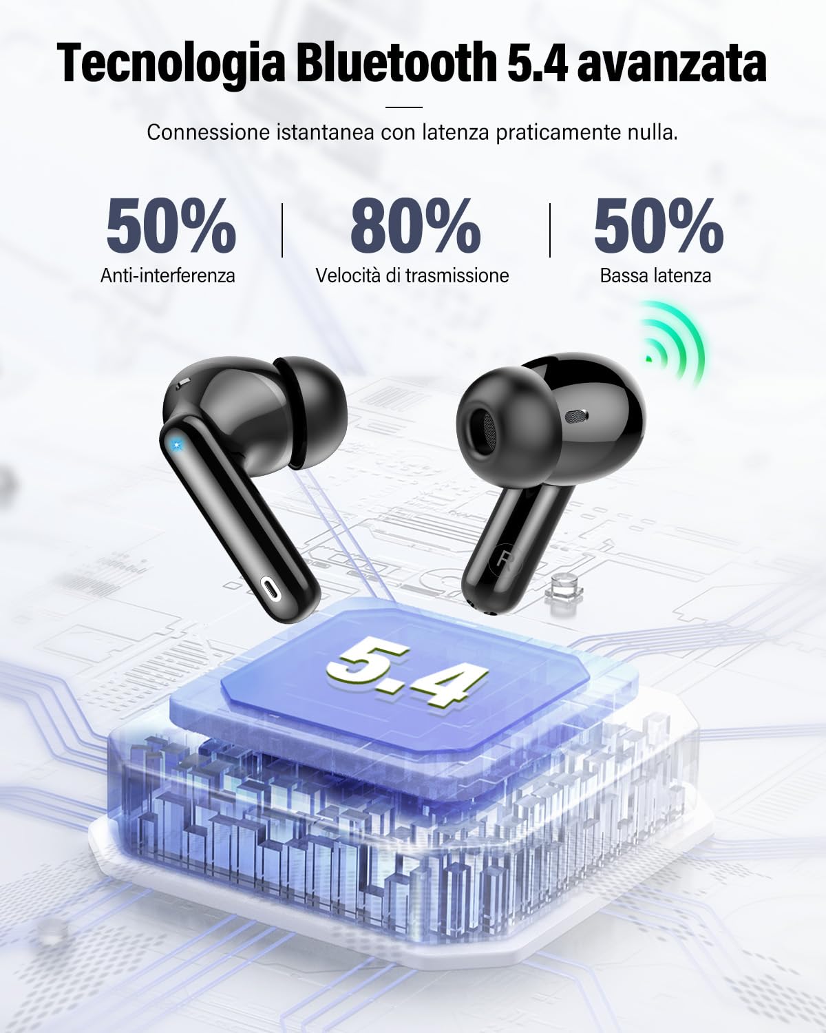 Btootos Cuffie Bluetooth 5.4 con 4 Mic In Ear HiFi Stereo, 36Ore LED Display IP7 Impermeabili, Touch Control Nero
