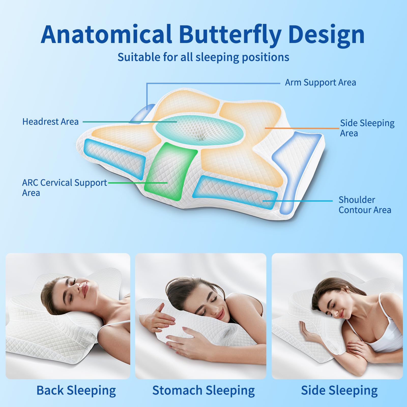 Cuscino Cervicale per Dormire, Cuscino Ortopedico in Memory Foam, 2 in 1 Cuscino Ergonomico Cervicale per Dormire sul Fianco con Federa Sfoderabile e Lavabile, 60x36x11/13cm, Bianco