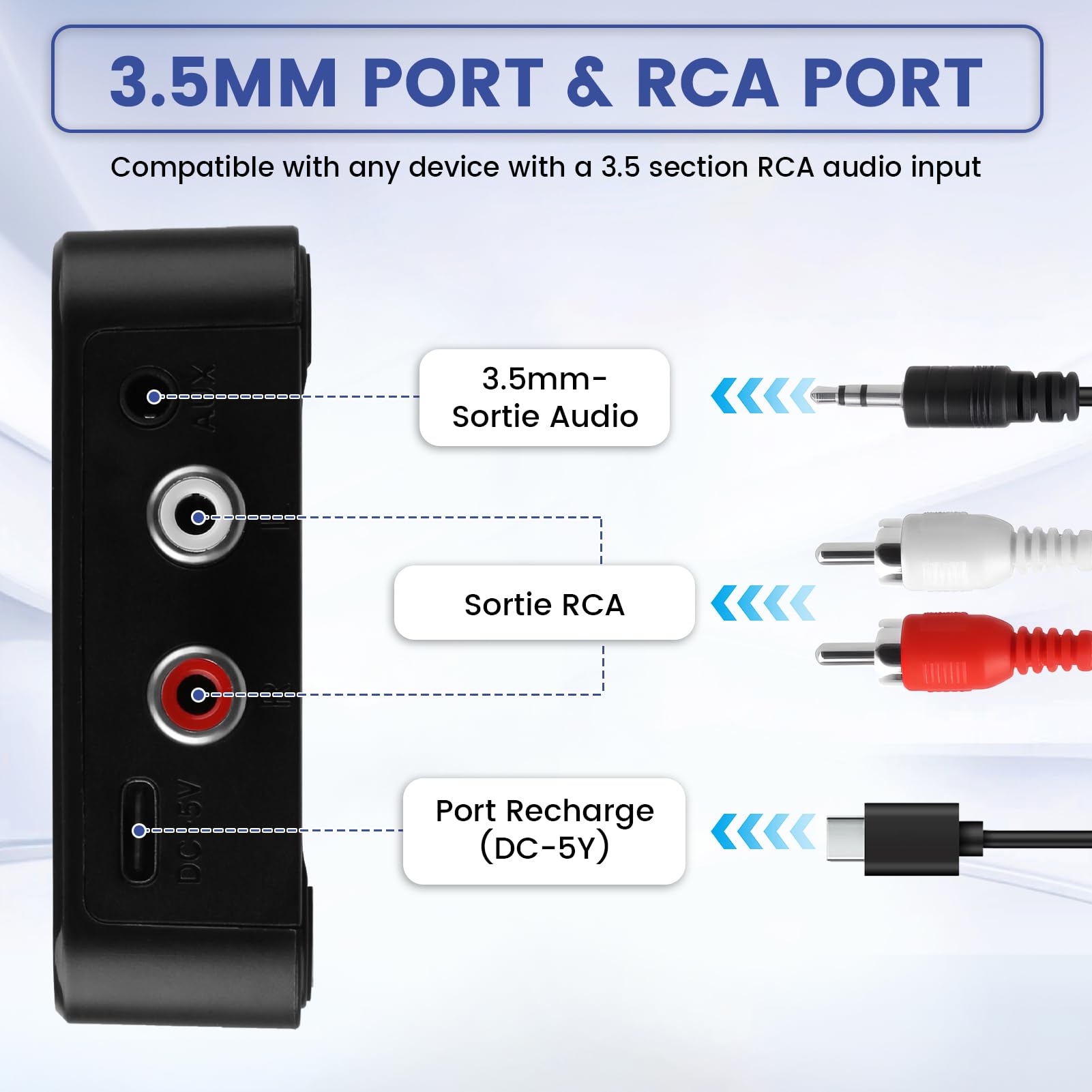 Ricevitore Bluetooth 5.1 HiFi per Stereo, Adattatore Audio Wireless RCA 3,5 mm, 30 Metri