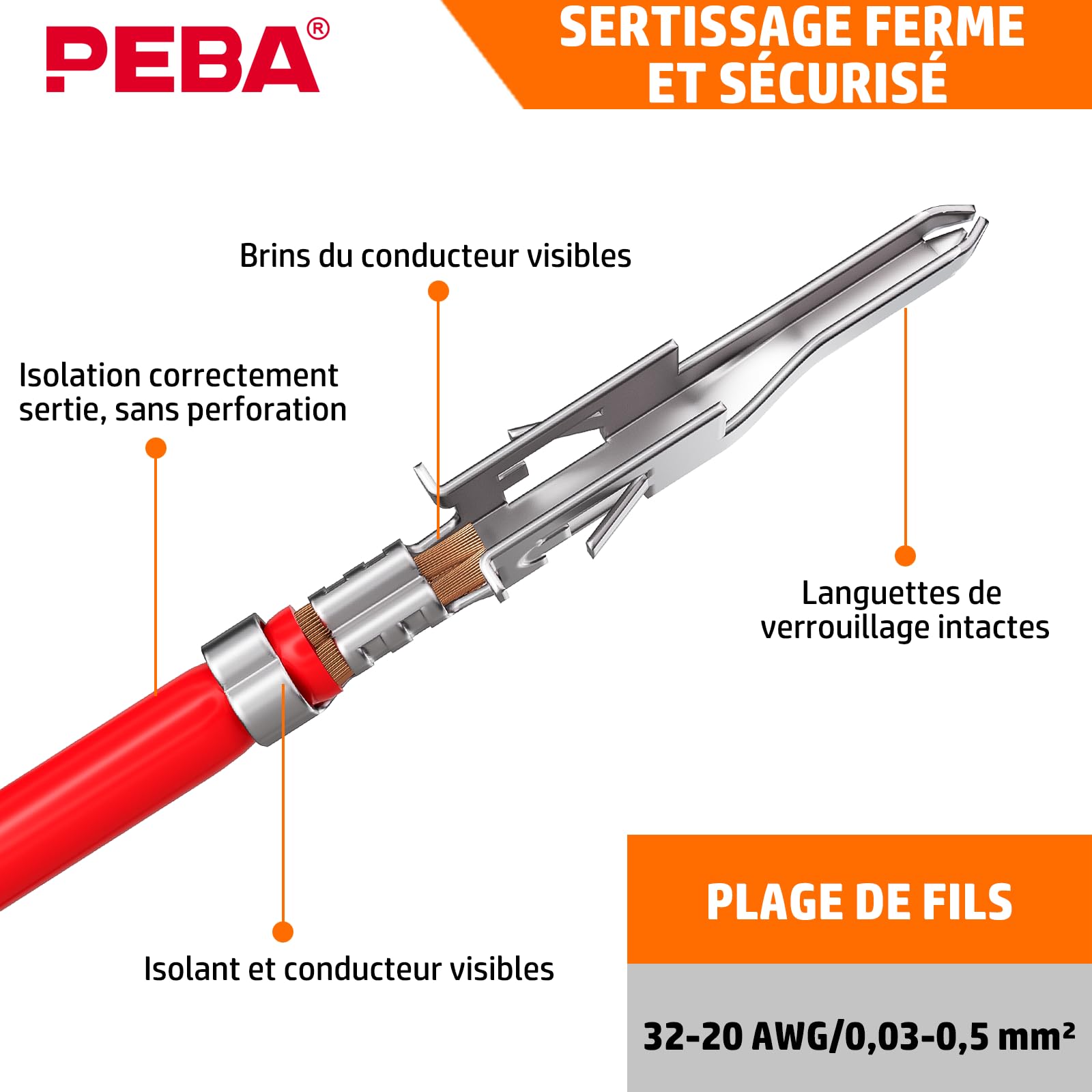 PEBA Kit de micro connecteurs avec pince à sertir à cliquet - Micro-Fit 3.0, Dupont 2,54 mm et JST-PH/XH/SM/SYP, 45 types de connecteurs, 0,03-1,5 mm² avec pince à dénuder