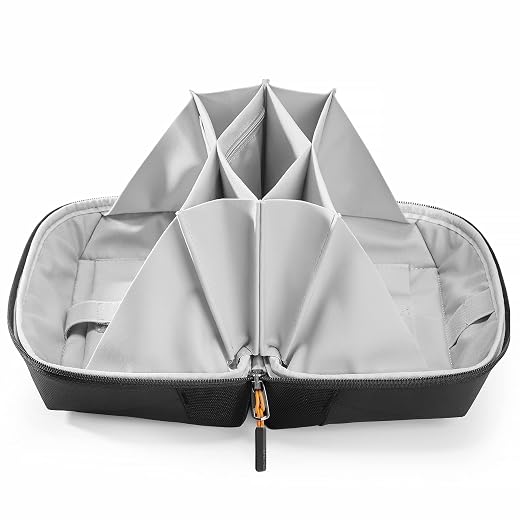 Inateck Travel Tech Organizer Case