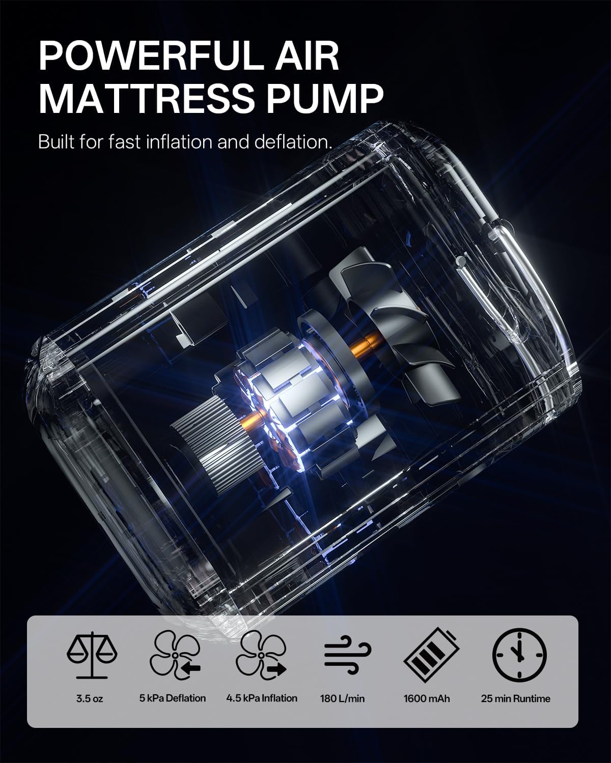 Portable Air Pump for Inflatables - Rechargeable Electric Air Mattress Pump with 1600 mAh Battery & Camping Light, 5 Nozzles for Vacuum Storage Bags, Swimming Rings, Pool Floats