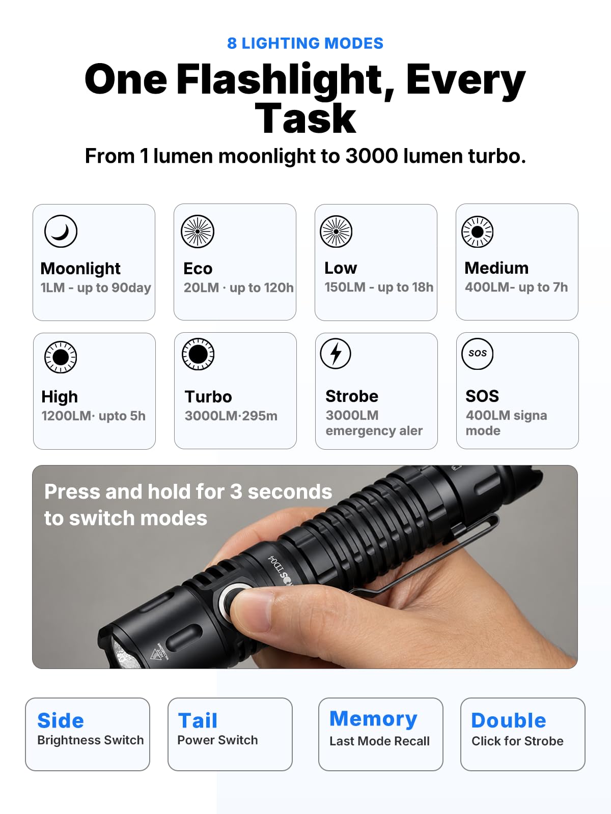 https://m.media-amazon.com/images/I/71Wa+ZBc5WL.jpg
