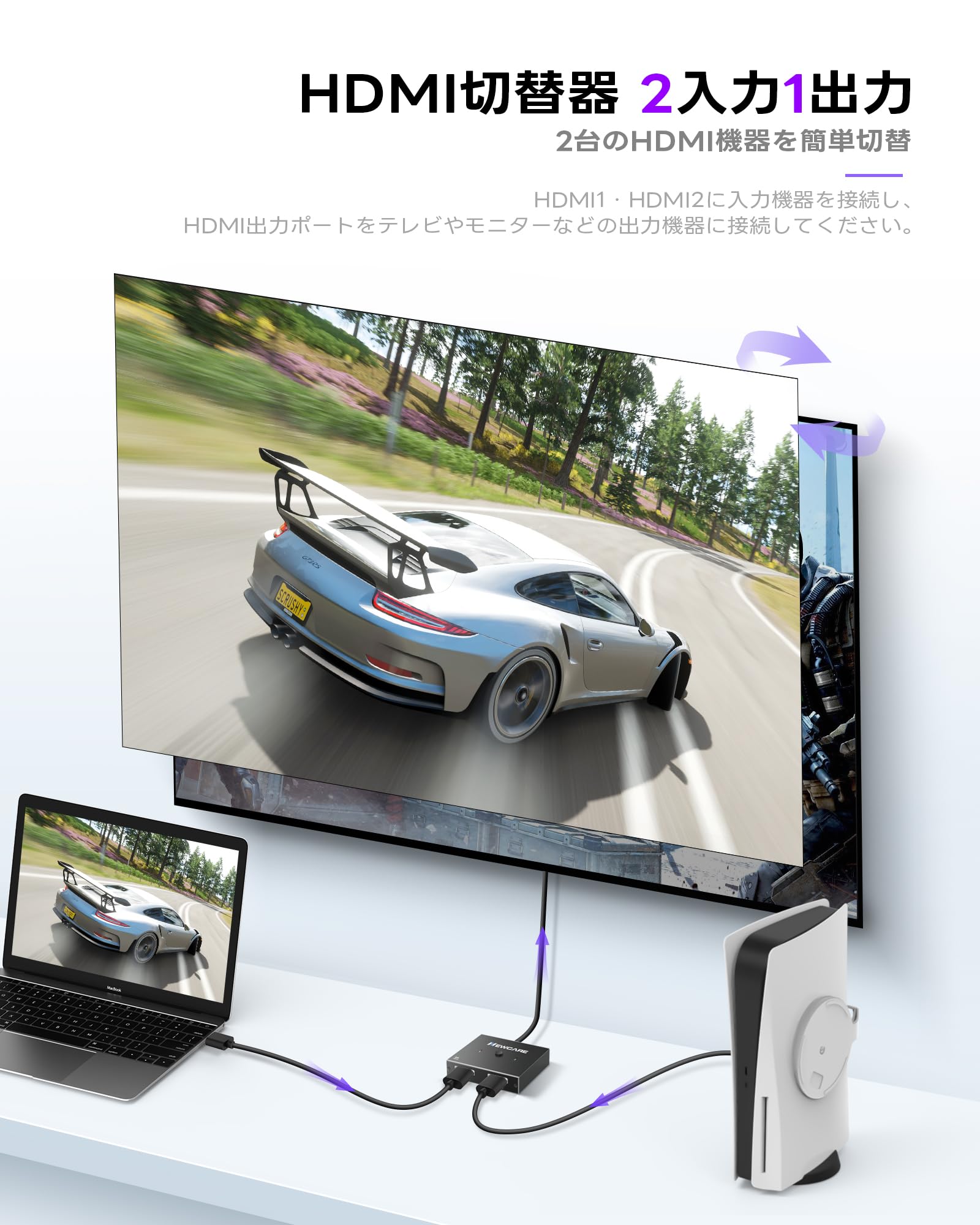 Amazon | 【8K@60Hz】HDMI切替器 2入力1出力 / 1入力2出力 HDMI2.1 