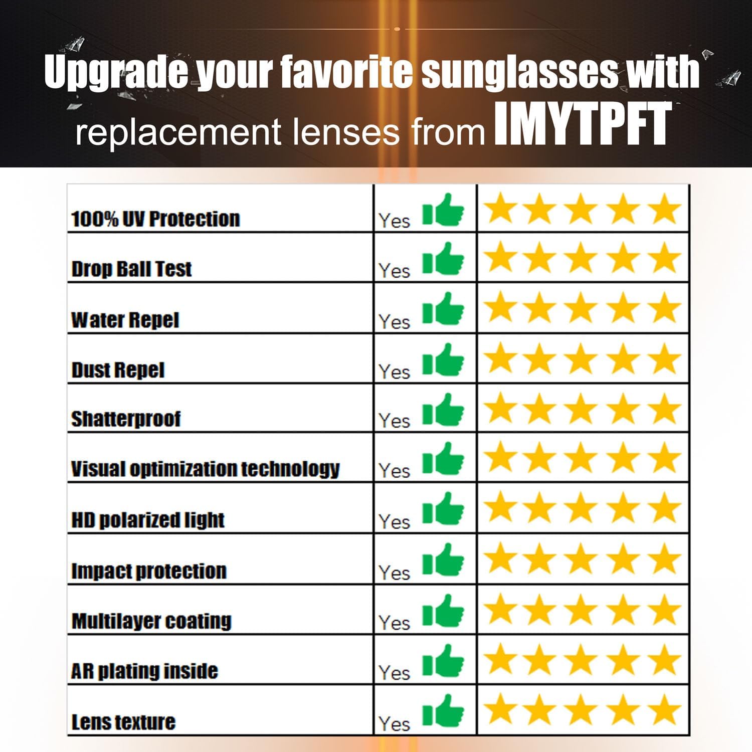 IMYTPFT 2pcs 互換性/レンズ交換 Oakley Flak Jacket ブラック 偏光 Flak オークリー フラックジャケット 101-105-004 ローブリッジ ...